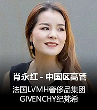 香港高商杰出校友